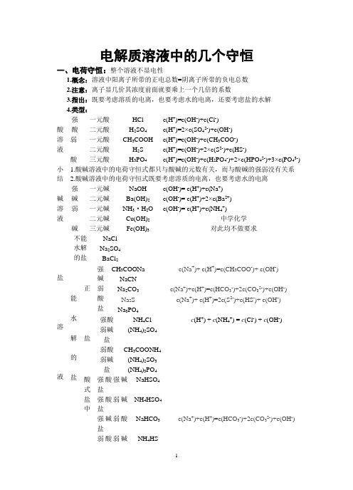 电解质溶液中三大守恒物质浓度等式题解法