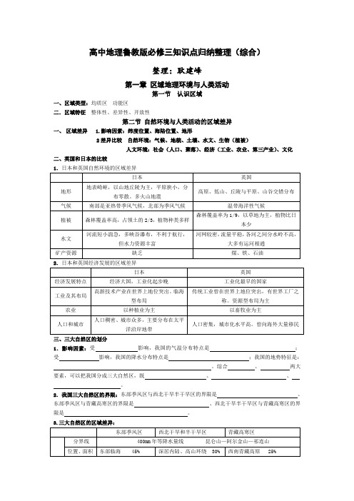 高中地理鲁教版必修三知识点归纳整理