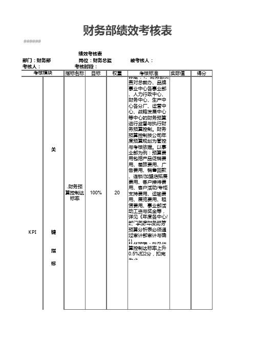 财务部绩效考核表.xls