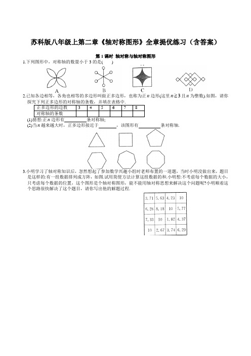 苏科版八年级上第二章《轴对称图形》全章提优练习(含答案)【14份】