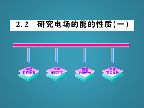 高中物理2.2《研究电场的能的性质》(一)课件(沪科版选修3-1)