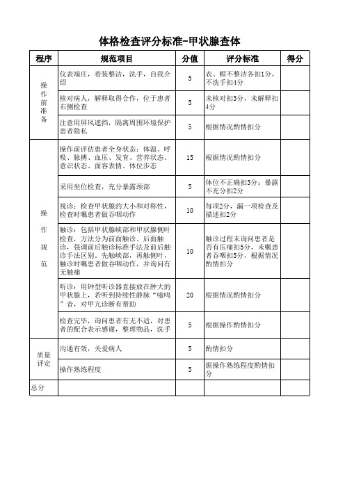 体格检查评分标准甲状腺查体