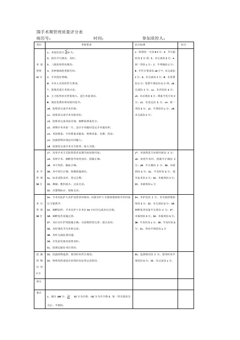 围手术期管理质量评分表