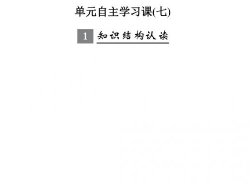 2017届高考历史第一轮复习课件12