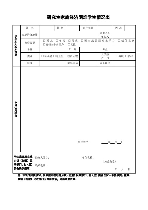 研究生家庭经济困难学生情况表