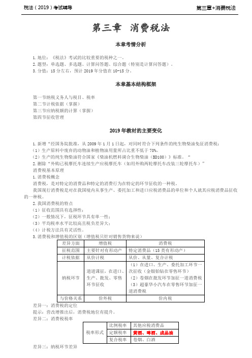 税法考试习题放基础培训讲义-第19讲_纳税义务人、征税范围、税目、税率