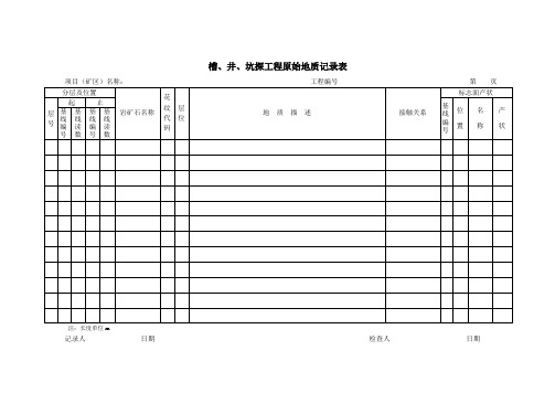 槽井坑探工程原始地质记录表