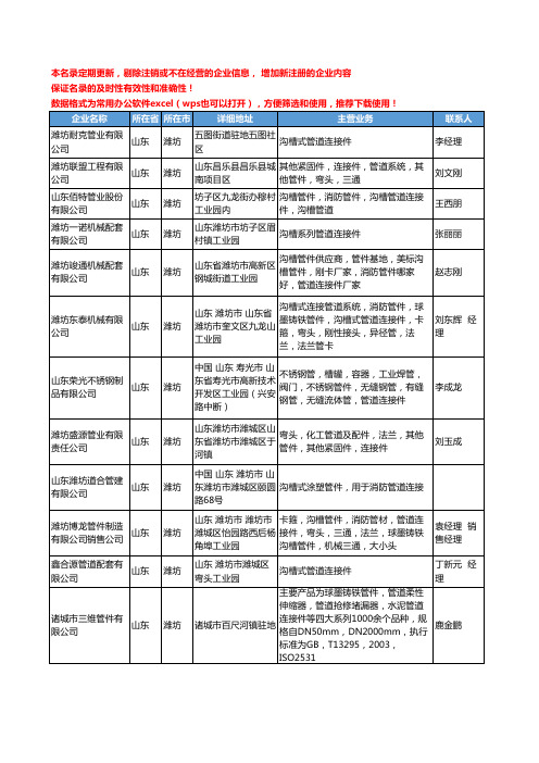 2020新版山东省管道连接件工商企业公司名录名单黄页大全24家