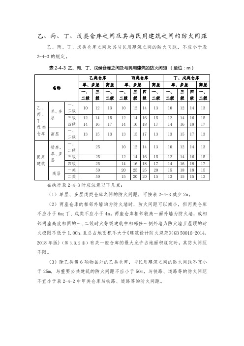 乙、丙、丁、戊类仓库之间及其与民用建筑之间的防火间距