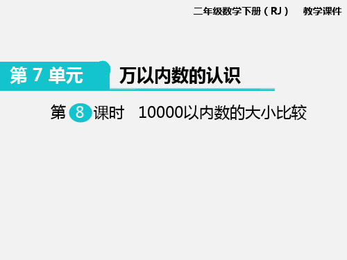 10000以内数的大小比较 课件