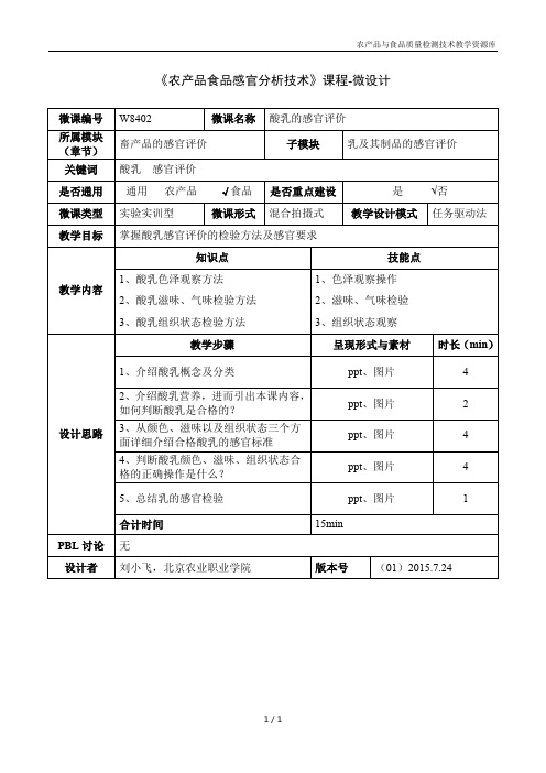 农产品感官分析技术W8401-1-微设计