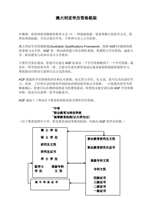 澳大利亚学历资格框架