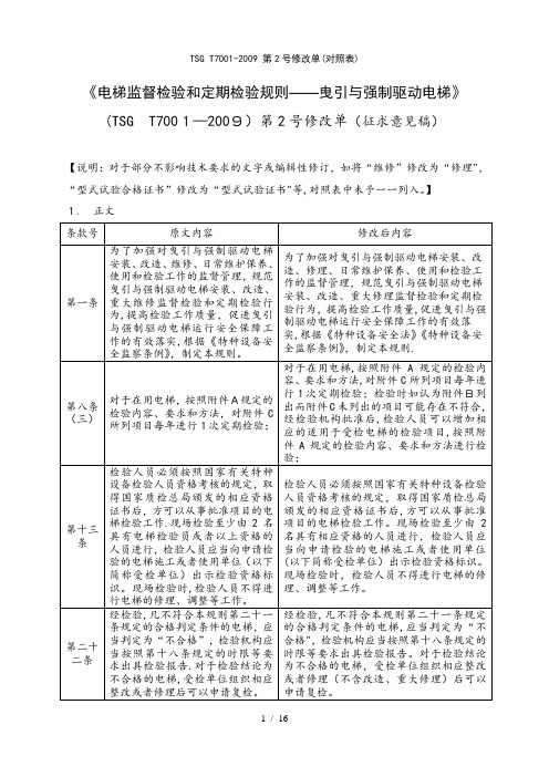 TSG T70012009 第2号修改单