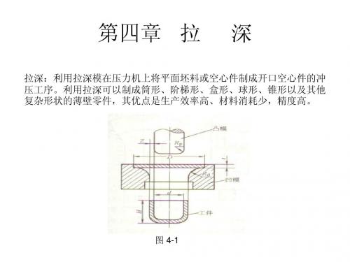 拉深