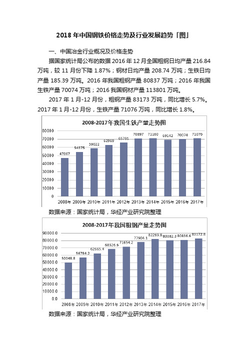 2018年中国钢铁价格走势及行业发展趋势「图」