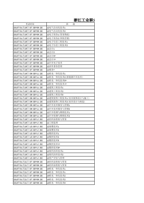浙江工业职业技术学院(2012-2013-1)期末考试安排表