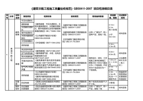 《建筑节能工程施工质量验收规范》GB50411-2007 项目检测细目表