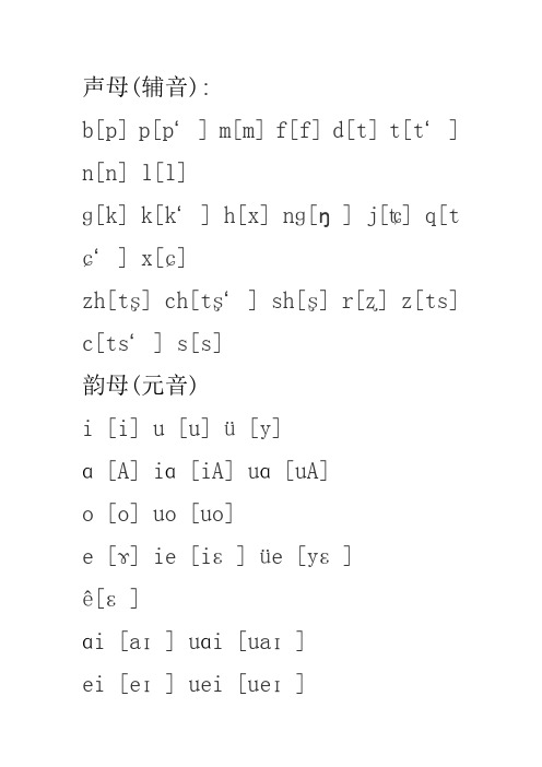 现代汉语国际音标怎么输入,看这里,最全整理