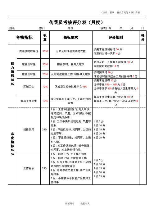 传菜员绩效考核表