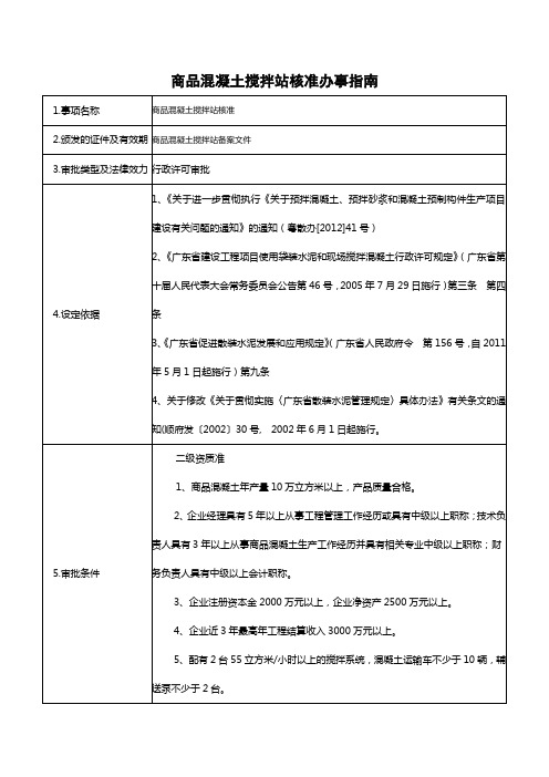 商品混凝土搅拌站核准办事