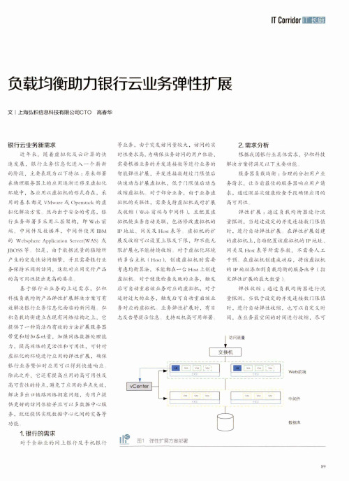 负载均衡助力银行云业务弹性扩展