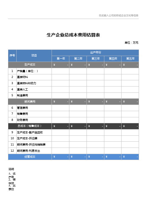 生产企业总成本费用预估预测表