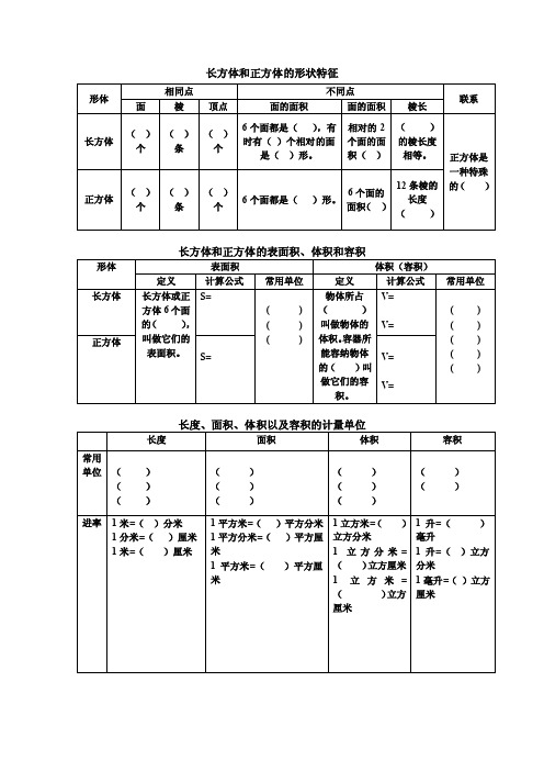 《长方体和正方体》整理复习表格