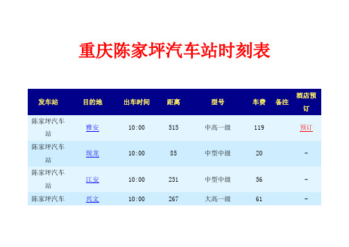 重庆陈家坪汽车站时刻表