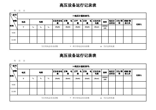 高压设备运行记录表