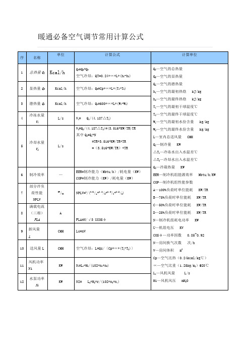 暖通人必备空气调节常用计算公式