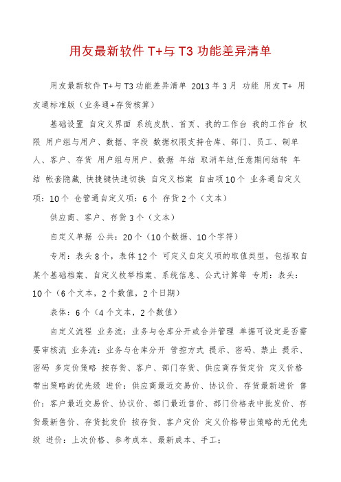 用友最新软件T+与T3功能差异清单