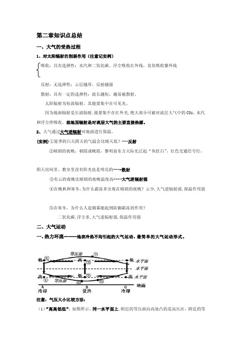 [笔记]高中地理必修一第二章知识点总结