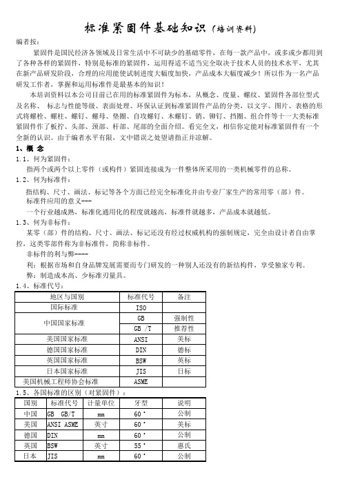 标准紧固件基础知识