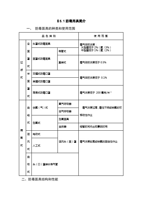 防毒面具的使用范围、方法