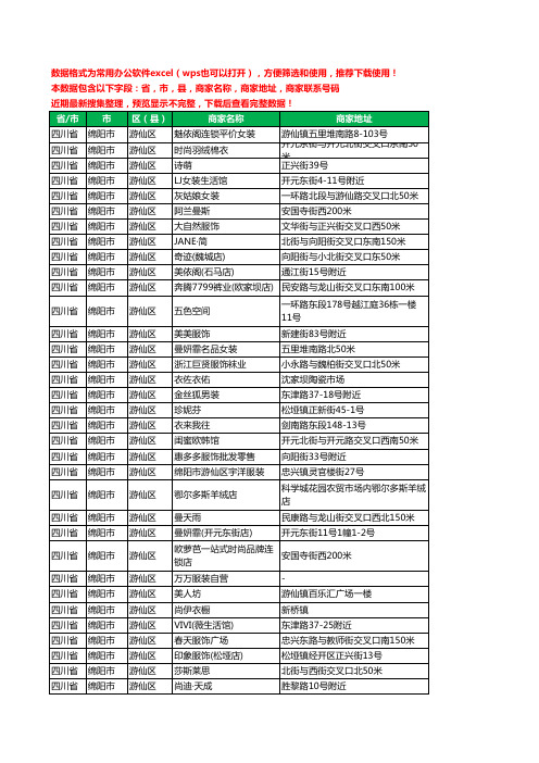 2020新版四川省绵阳市游仙区服装工商企业公司商家名录名单黄页联系电话号码地址大全272家