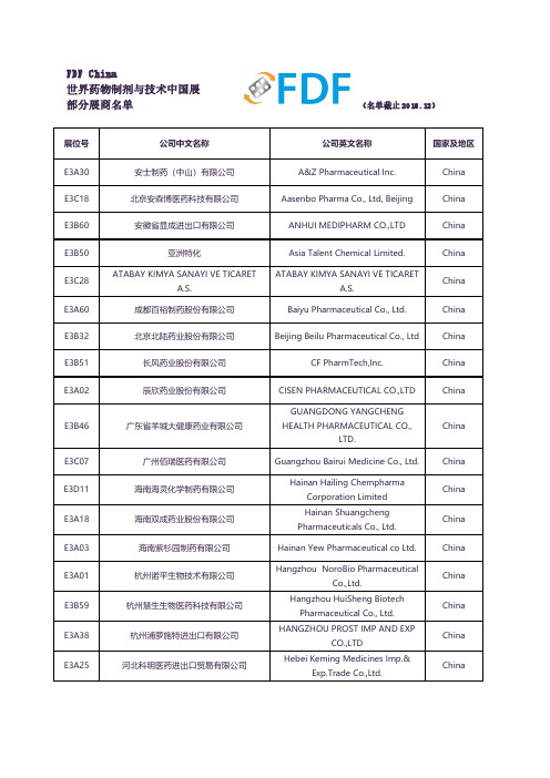 FDF China 世界药物制剂与技术中国展 部分展商名单