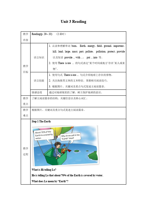 Unit 3 The Earth Reading “Protect the Earth“   Speak up “What can we do to protect the Earth？“