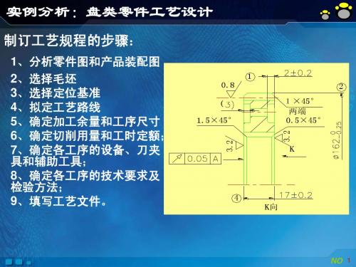 盘类零件041工艺规程