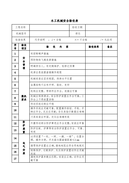 木工机械安全验收表