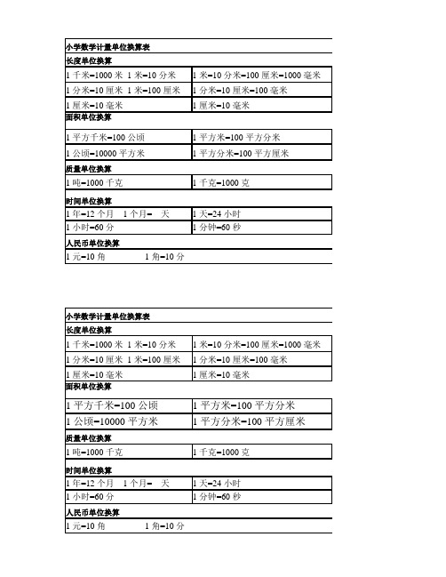 小学数学计量单位换算表