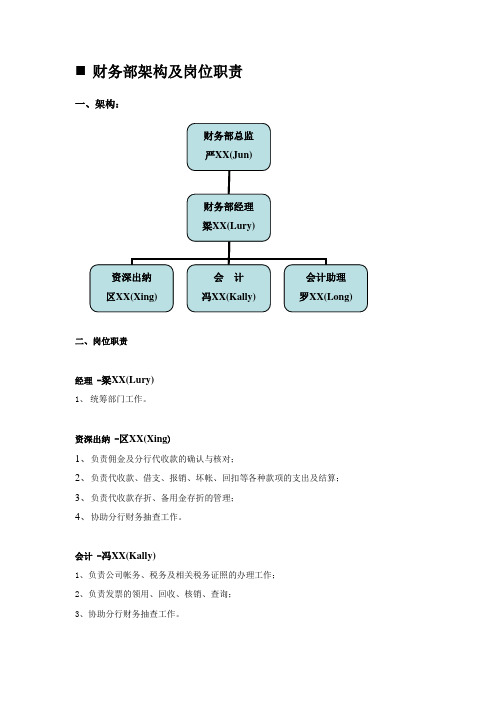 财务部架构图及岗位职责