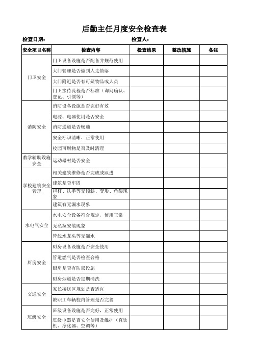 后勤主任月度安全检查表