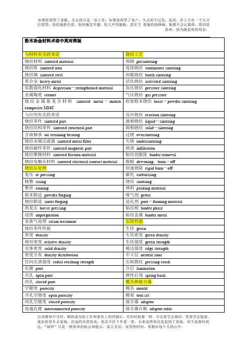 专业英语词汇の粉末冶金英语