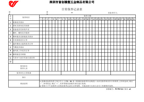 镭雕机日常保养记录表