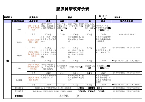 服务员绩效考核表