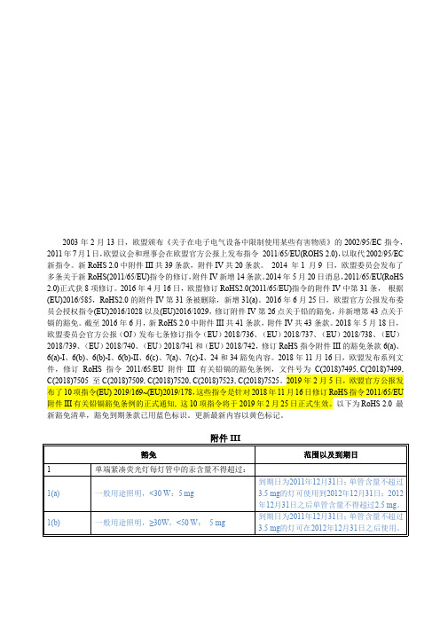 RoHS 2.0最新豁免清单