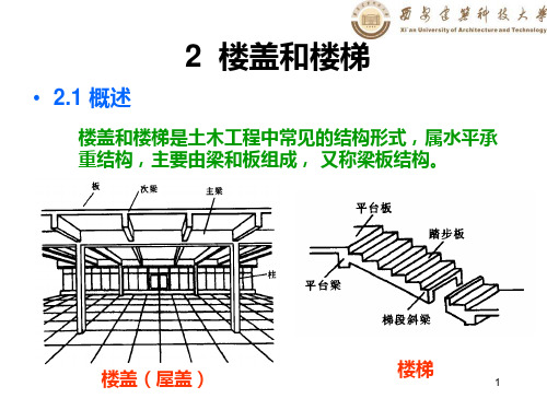 混凝土结构设计第2章楼盖PPT课件