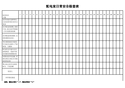 4配电室日常安全检查表