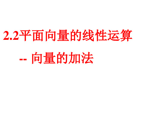 向量加法运算及其几何意义新授课课件