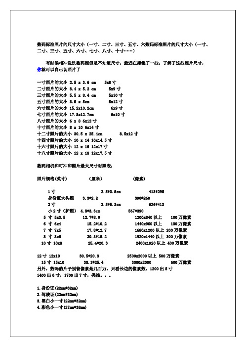 数码标准照片的尺寸大小